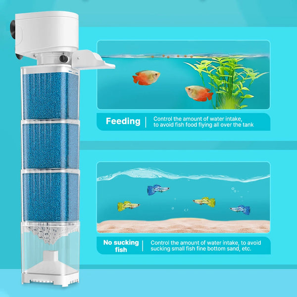6-in-1 Aquarium Filter Pump - Submersible Water Pump with Air Oxygen Wave Maker