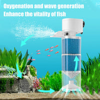6-in-1 Aquarium Filter Pump - Submersible Water Pump with Air Oxygen Wave Maker